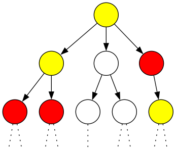 eu_yellow_red.png
