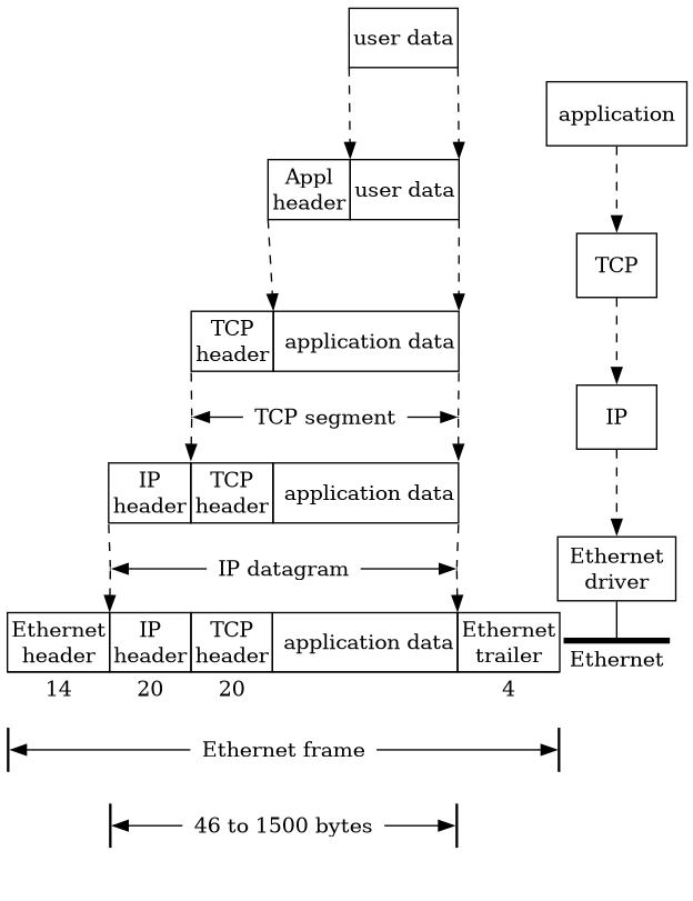 tcp_ip_diagram.png